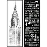 Njujorška Arhitektura i tipografija, Set od 2 komada